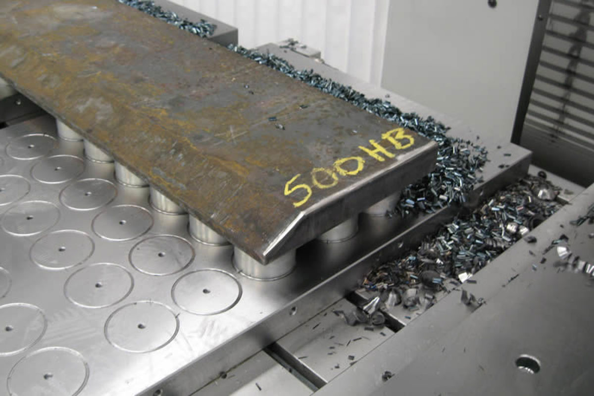 Bloccaggio uniforme e senza deformazioni